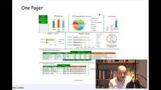 Executive Summary of an Account Plan