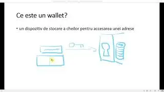 Ce este un wallet?
