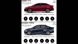 Honda City vs Hyundai Verna #shorts #car #honda #city #hyundai #verna