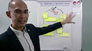 ESW#18 (Abridged): Detail Oriented Skills for Work Excellence