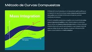 Clase Inversa