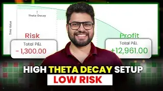 MODIFIED IRON CONDOR | HIGH THETA DECAY | LOW RISK TRADE SETUP | Option Sailor