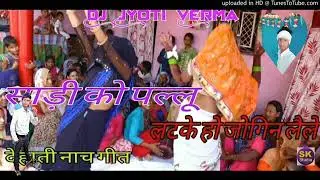 Avdesh Dhakad