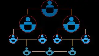 Biological Classification   Introduction