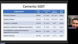 CEMENTO 500T
