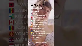 My top 15 singers last week !✨ #eurovision #spotify #france