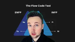16 Personalities INFP vs ENFP Statistics