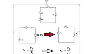 Diodes 6 Small Signal