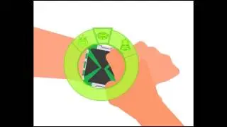 Ben vs Malware