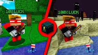 Secret Method to get Free Partner Items on HCF...