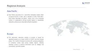 Driving the Future of Connected Mobility: The Automotive Telematics Market Outlook