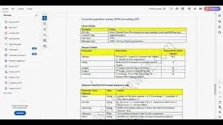 Face Compare Images base 64 content API