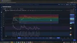 Jesus Coin JESUS CRYPTO, PRICE PREDICTION, TARGETS, ANALYSIS AND OPINION TODAY