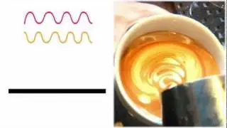 Coffee and Physics
