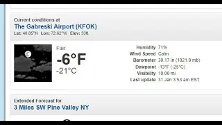 Record Low at ISP of Zero, Westhampton Sees Low of -9F, More Wind Sunday