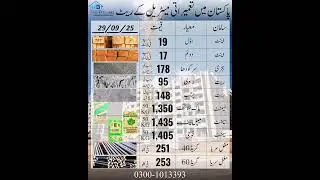 Latest Cement, Steel & Bricks Prices in Pakistan (29 September 2025) Updated