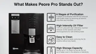 Peore Pro Plus 60 Nano Filtration NF+UV Water Purifier !! Installation Unboxing Full Review #amazon
