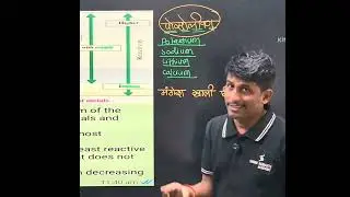10th sci-1(Metallurgy) Best trick for reactivity series