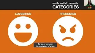 Teenage Visitor Experience: Classification of Behavioral Dynamics in Museums