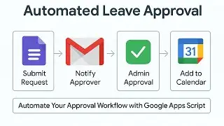 The EASY WAY to Create a Leave Approval Workflow with Google Forms