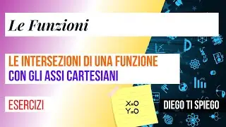 LE INTERSEZIONI CON GLI ASSI