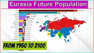 Eurasia Future Population From 1950 to 2100