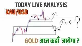XAUUSD GOLD Today Live Analysis || Today Live Analysis in Xauusd || Gold Forecast Today