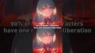 All WuWa Characters have one resonance liberation Except... #phrolova #carlotta #cartethyia #lupa