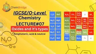 IGCSE/O-level: Types of Oxides (Acidic , Basic, Amphoteric and Neutral Oxide) part 2 (Lecturew # 7