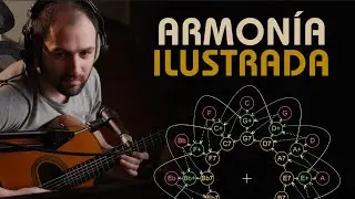 ARMONIA ILUSTRADA - BRIAN CALLI!!!