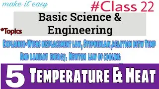 Heat & temperature explain briefly for alp stage 2 Stephen'S law, wiens Law  of Displacement.