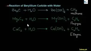 More on Peculiar Behaviour of Beryllium