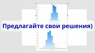 Категориальная (многомерная) гистограмма. Tibco Statistica