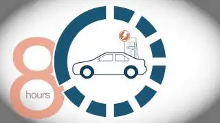 Driving down greenhouse gas emissions from transport with electric public transportation