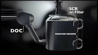 FPT Industrial Stage V