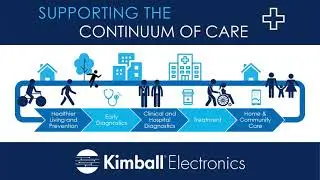 Kimball Electronics - Supporting the Continuum of Care