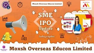 Moxsh Overseas Educon Limited 🎯 🔖 IPO Update News 📰 #ipo #iponews #ipoupdate #smeipo #newipo