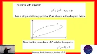 Find the Turning Point using Implicit Differentiation