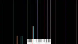 Chord in Piano - E Major Diminished 5th