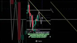 WHY IS ASTER DEX PUMPING? | ASTER COIN PRICE PREDICTION 2025 | SHOULD YOU BUY ASTER?