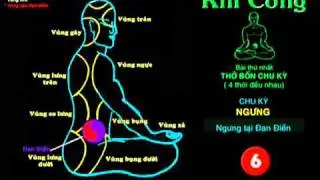 CLBPN - Kh&iacute; C&ocirc;ng C&ocirc;ng Ph&aacute;p (Thở 4 chu kỳ).
