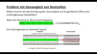Problem mit Genauigkeit von Realzahlen