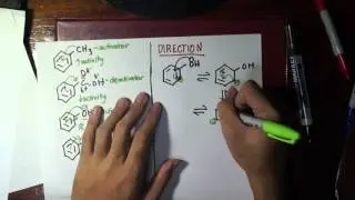 19 Substituent Effects on Aromatics