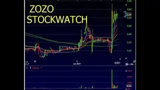 Stocks to Watch 9/11 $ACTG $AUPH $SYN $EBIO $GRPN $GPRO