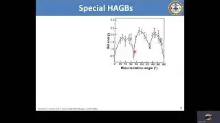 Grain Boundary Energy ||Metallurgy||Materials Science