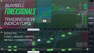 Forex Signals NEW TradingView Indicator Setup Pass Your Prop Challenge