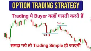 Option Trading Strategy Option Trading में Buyer की सबसे बड़ी गलतियाँ | 90% Traders Nahi jante