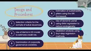 Assignment 2 (The link between CG,CS & CR of Islamic bonds