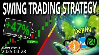 Apr. 23rd: ROAM Token, Helium Mobile, JasmyCoin and More - Strategy and TOP Trends