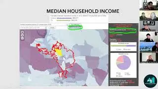 Multifamily From A-C Part 2: Market Analysis